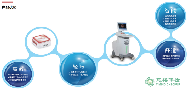 胶囊式内窥镜系统(床式,含姿态控制器)